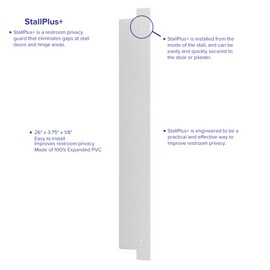 StallPlus Restroom Privacy Gap Guard | Improves Privacy in Restroom Stalls | Eliminates Gaps at Restroom Stall Doors & Corners | 4pack (White)