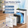 APH3000 Replacement Filter Compatible with KNKA APH3000 Air Purifi-er, 3-IN-1
