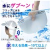 Coolbit CBSPCP82 Hinyari Cooling Hat, Cool Bit, Double Mesh Cap,
