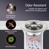 SELLO 3 in 1 Kitchen Sink Drain Strainer, 304 Stainless