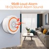 Tuya ZigBee Smart Siren Alarm Sound & Light Siren Temperature
