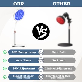 100LEDs Light Lamp, Adjustable Height, Angle, Brightness for Home/Office Use