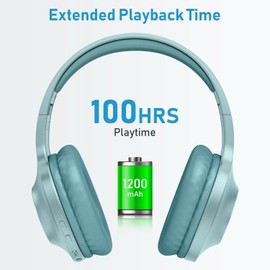 Wireless Headphones Foldable Headset Compatible with Nothing Phone (2)/(2a)/(2a) Plus, w Mic Hands-Free Earphones Earbuds Over Ear