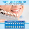 Teeth Whitening Set, Teeth Whitening Essence, Professional Teeth Whitening Set,
