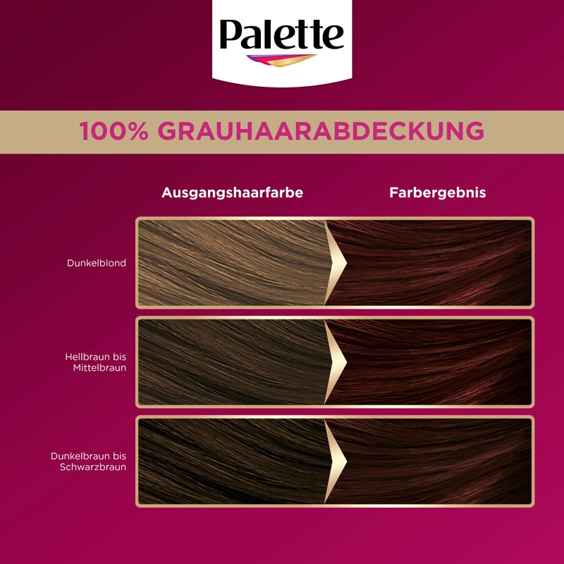 Palette Intensive Creme Colouration 3-68/878 Mahogany (3 x 115 ml),