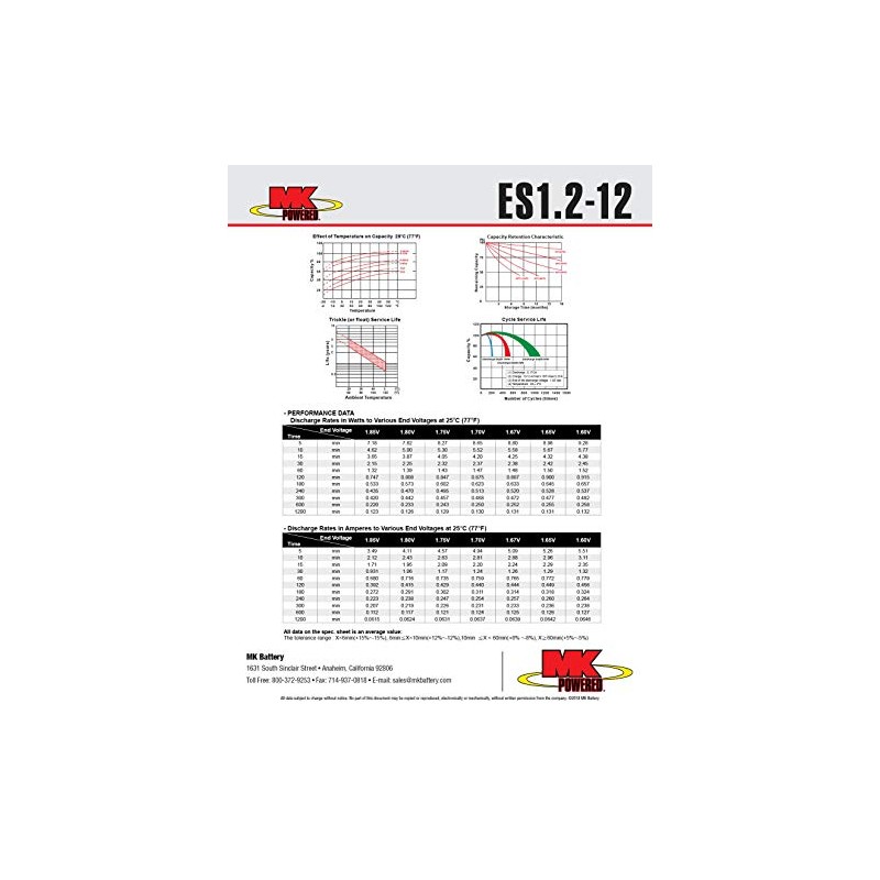 MK Battery ES1.2-12 Maintenance-Free Rechargeable Sealed Lead-Acid Battery