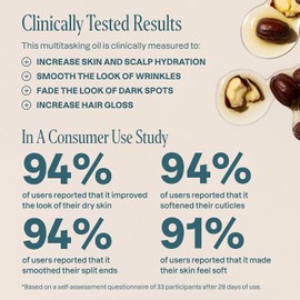 Cliganic | Aceite de Jojoba Orgánico | 100% Puro, Prensado en Frío | 120 ml (4 fl. oz.) | USDA Organic | Hidratante para Piel, Cabello y Rostro | Vegano | Cruelty Free
