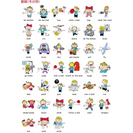 Flash Cards (Verbs (Others) ■Business Card Size ■ English Card.com Flashcards, English word cards (Verbs) ■ Namecard size