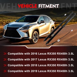 2Pcs 68920-48031 Rear Left Right Tailgate Power Lift Support Compatible with 2016-2019 Lexus RX350 RX450h 3.5L, Trunk Tailgate Power Shock Support,Replaces 6892048030 6891048070