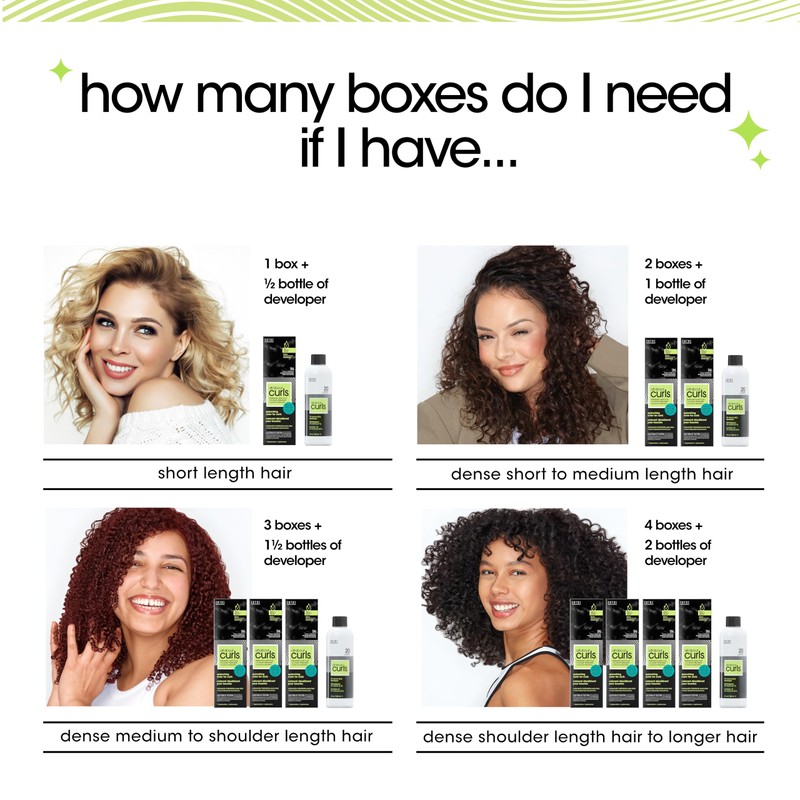 All About Curls 4RM Berry-Go-Round Permanent Hair Color (Prep +