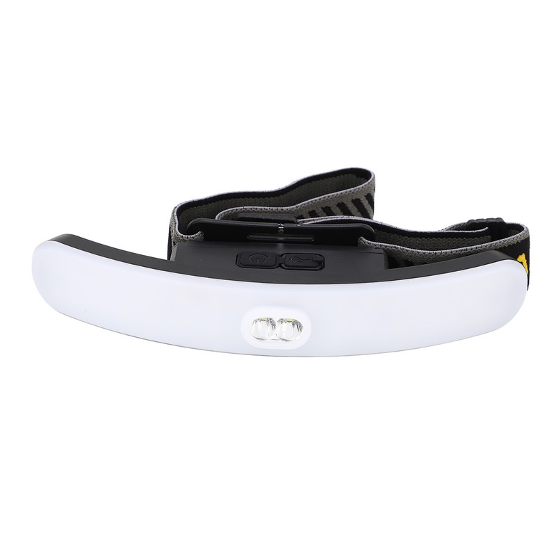 COB Headlamp 6 Light Modes USB Charging 2 Switch Modes