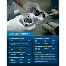 PHILTOP Starter Replacement for02-05 Chevy Trailblazer, 04-06 Colorado, 02-05 GMC Envoy, 04-06 Canyon, 06 Hummer H3, 04-05 Buick Rainier, 02-04 Oldsmobile Bravada 6490N