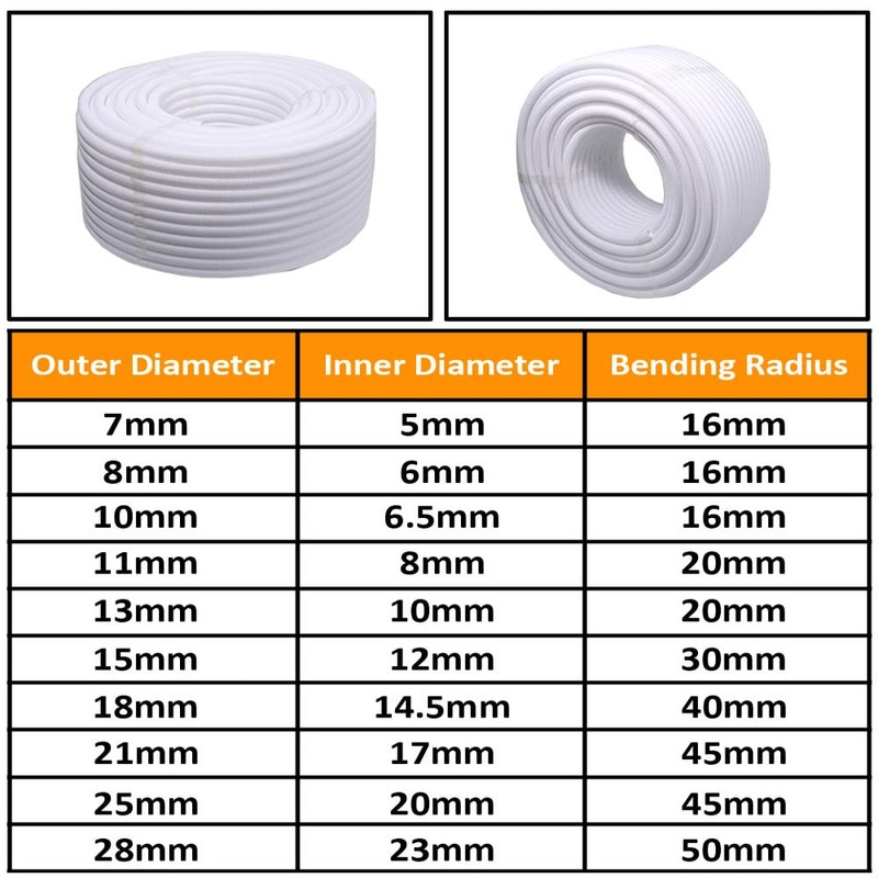 MOCNT Split Loom Wire Auto Split Loom Tubing Wire Conduit