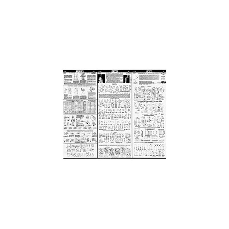 Baseline 12-1095 ISOM Measurement Chart