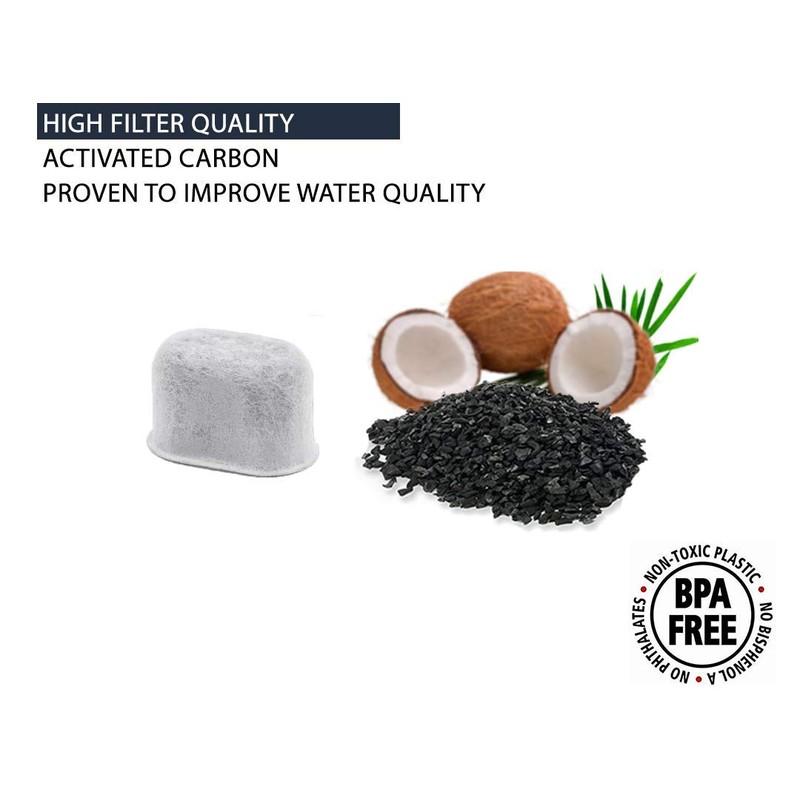 Premium Replacement Charcoal Water Filter fits All Keurig Machines (12)
