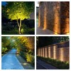 JESLED Outdoor Landscape Lights, 6W LED In Ground Well Lights,
