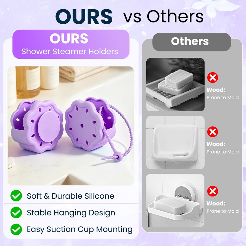 Shower Steamer Holder, Multi-Use Shower Steamer Tray with Suction Cup