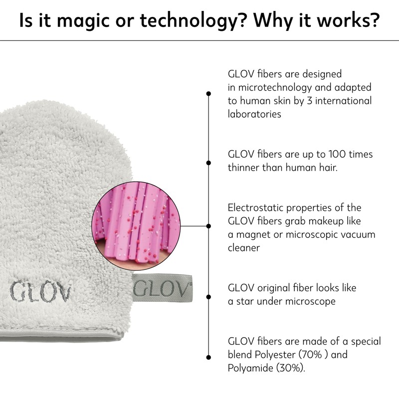 GLOV Make-Up Wipes, Wash Mitt, Make Up Remover, Washable Microfibre