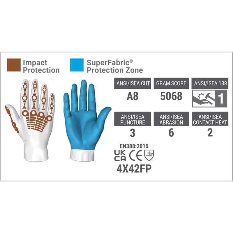 HexArmor Cut-Resistant Impact Protection Waterproof Extrication Gloves | EXT Rescue®