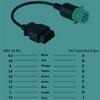 J1939 9Pin Male to OBD2 Male Cable-Heavy Duty Commercial Truck