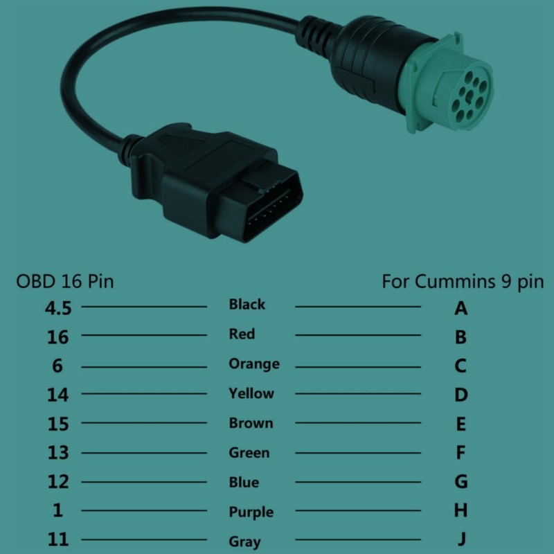 J1939 9Pin Male to OBD2 Male Cable-Heavy Duty Commercial Truck