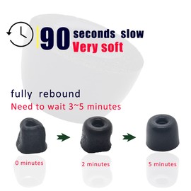 Luckvan Earbuds Tips for Beats Flex, Beats X Memory Foam Tips for Beats Earbuds Replacement Eartips for Beats Flex, Beats X Earbuds, 3 Pairs LMS