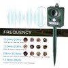 Solar Ultrasonic Pest Repeller Outdoor Animal Repeller with Ultrasonic Sound