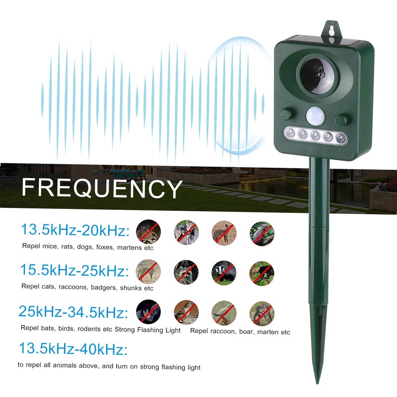 Solar Ultrasonic Pest Repeller Outdoor Animal Repeller with Ultrasonic Sound
