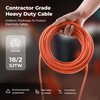 Omlite 50FT Construction String Lights：75W 10500LM Linkable Super Bright LED