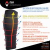 NV Compression 365 fasce di compressione per polpacci - Nero