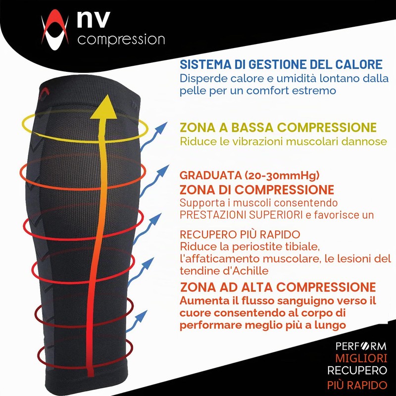 NV Compression 365 fasce di compressione per polpacci - Nero
