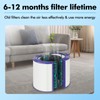 FFAC TP04 Replacement Filter for Dyson Air Purifier TP04 HP04