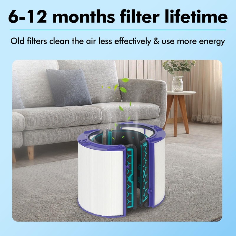 FFAC TP04 Replacement Filter for Dyson Air Purifier TP04 HP04