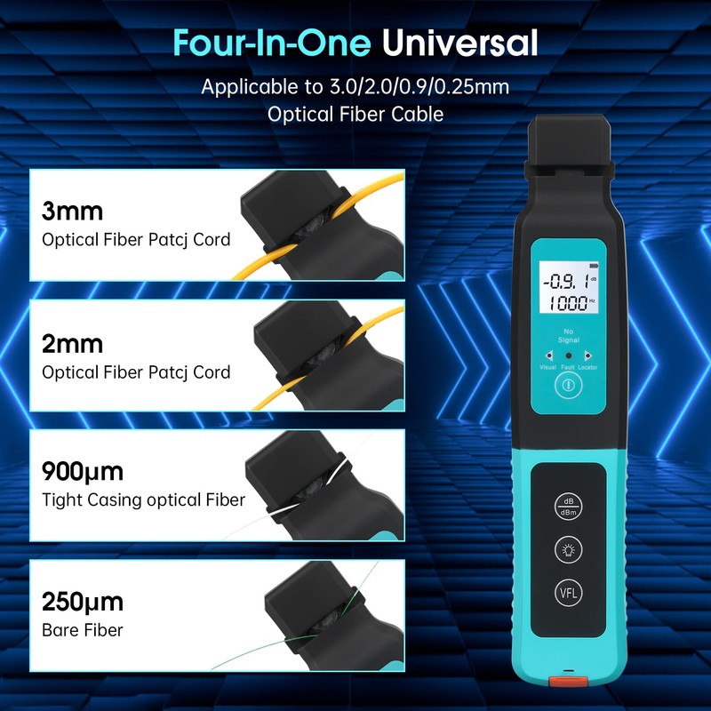 Duogalia Optical Fiber Identifier Live Fiber Identifier 800~1700nm Built in