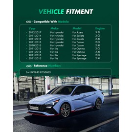 SCITOO Rear Shocks Struts,Sway Bar End Link 2012-2017 For Hyundai Azera,2011-2015 For Hyundai Sonata,2010-2015 For Hyundai Tucson,2011-2015 For Kia For Sportage,2011-2015 For Kia Optima K750603-3PCS