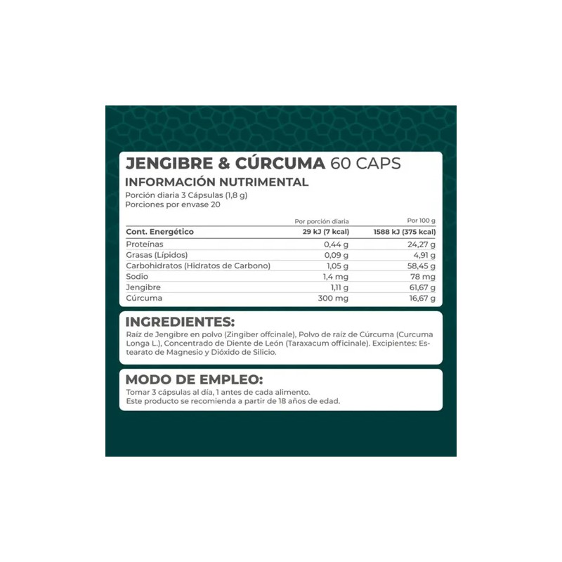Kit 3 Piezas Suplemento Jengibre Cúrcuma (60 Caps) Pronat