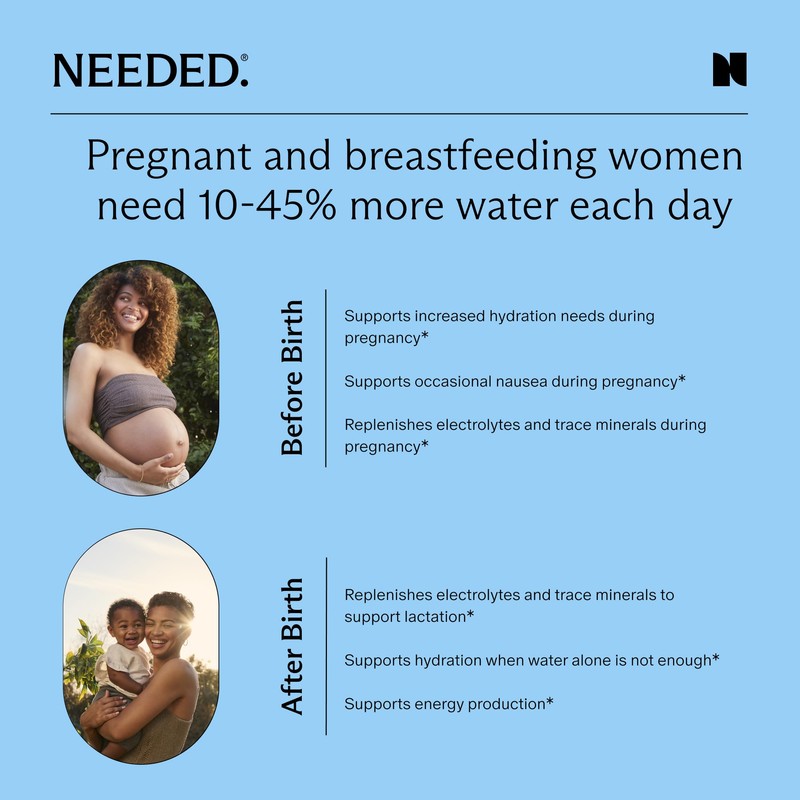 Needed. Hydration Support with Electrolytes & Trace Minerals – Electrolytes