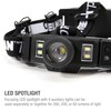 Steelman Pro Rechargeable Focusing Spotlight Headlamp, Motion-Sensing, Rear Safety Light,