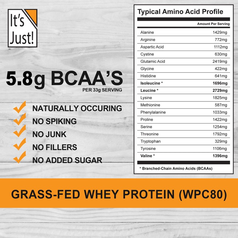 It's Just! - 100% Whey Protein Concentrate, Grass-Fed Pasture Raised,