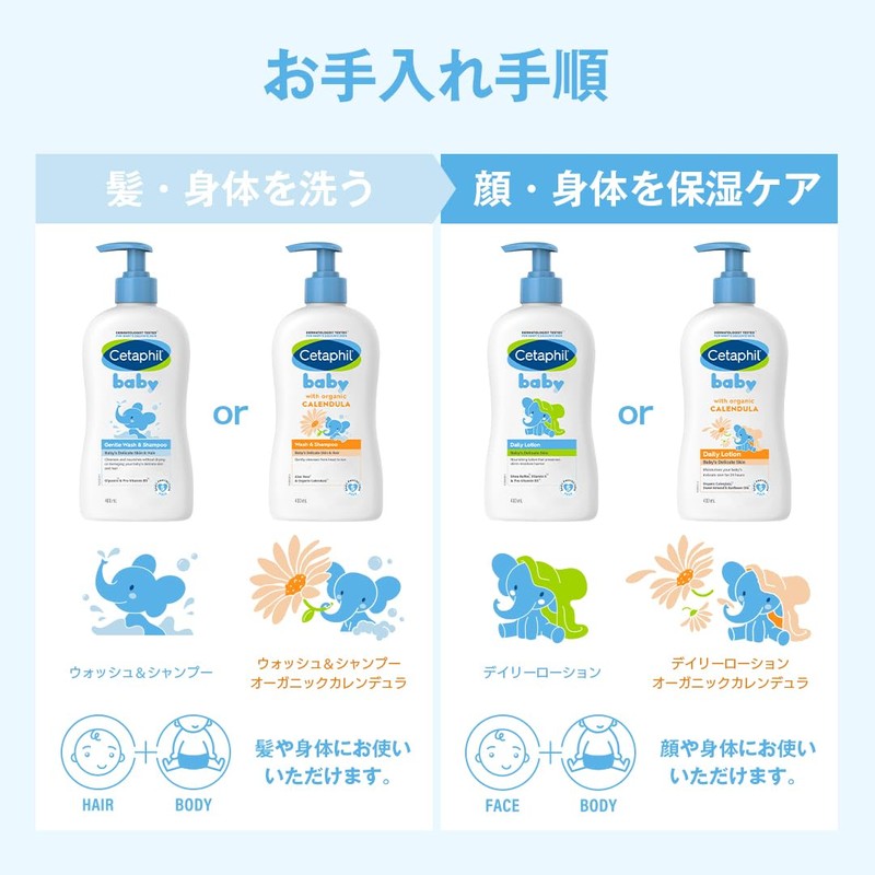 Cetaphil Baby Daily Lotion 400mL Baby Lotion Body Lotion Moisturizing