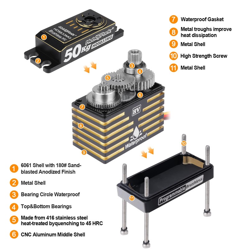 HobbyPark Waterproof RC Servo High Torque Brushless Motor Metal Gear