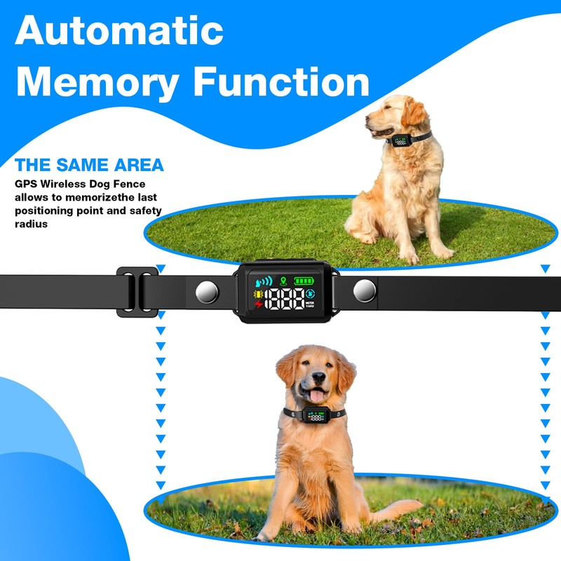 GPS Wireless Dog Fence , Electric Fence for Dogs, Perimeter