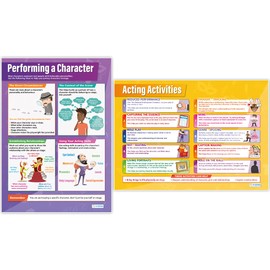 Acting Skills Drama Posters – Set of 5 – Laminated – 33” x 23.5” – Educational School and Classroom Posters