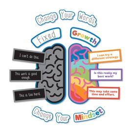 Carson Dellosa 29-Piece Growth Mindset Bulletin Board Set―Motivational Poster, Change Your Words Header, Fixed and Growth Brain With Mindset Phrases, Growth Mindset Bulletin Board Decorations