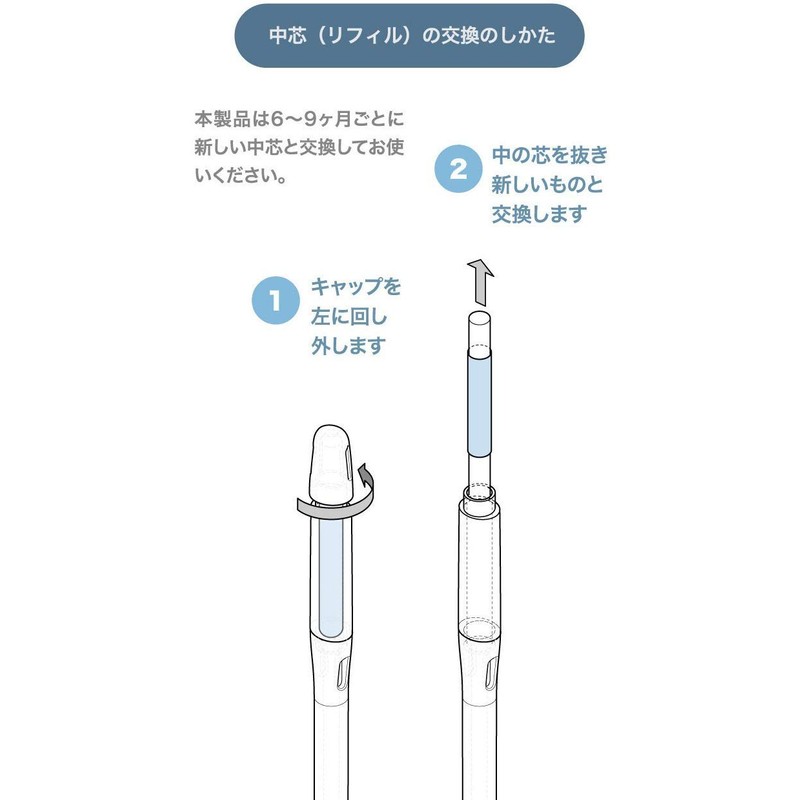 Sustee Aqua Meter, Moisture Sensor Refill Insert, Medium Style, 4