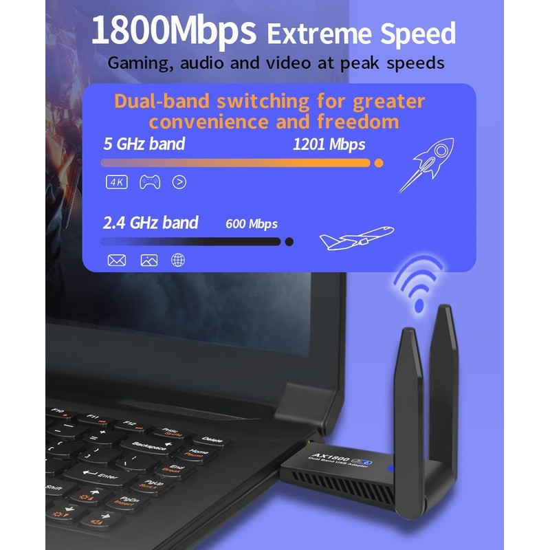 1800Mbps USB WiFi 6 Adapter,AX1800 USB WiFi Adapter for PC