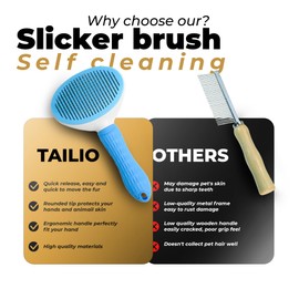 Tailio Self-Cleaning Slicker Brush for Dogs & Cats – Deshedding Pet Grooming Tool with Ergonomic Handle – Pain-Free, Rust-Resistant Bristles – Eco-Friendly for Long & Short Coats