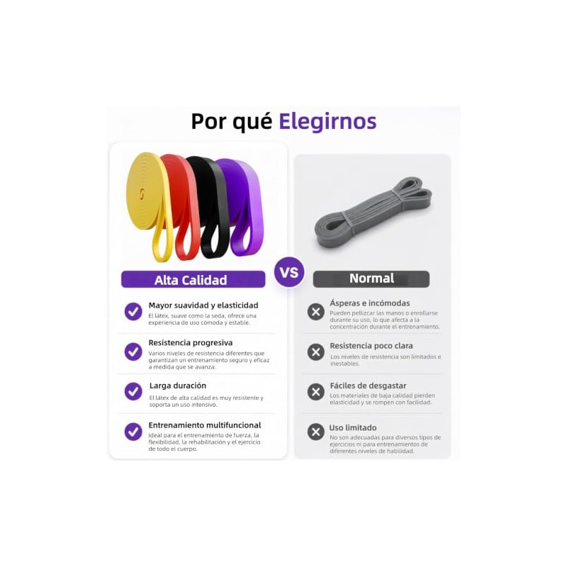 MOWE Liga de Resistencia para Ejercicio : con 2 Asas,