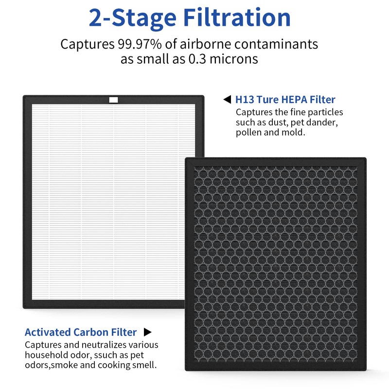 Air Filter Replacement Compatible with Surround Air Intelli-Pro/Air Shield/Newport 9000/XJ-3800