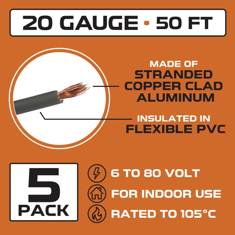 Iron Forge Cable 20 Gauge Automotive Wire - 5 Roll